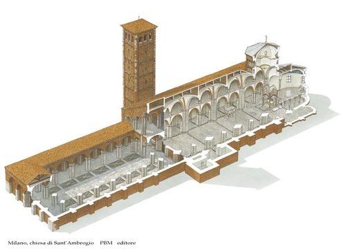 Pianta tridimensionale della basilica di Sant'Ambrogio